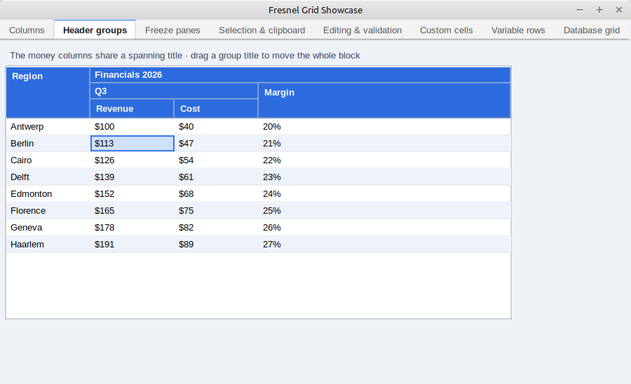 The grid: sortable, resizable columns with grouped titles.